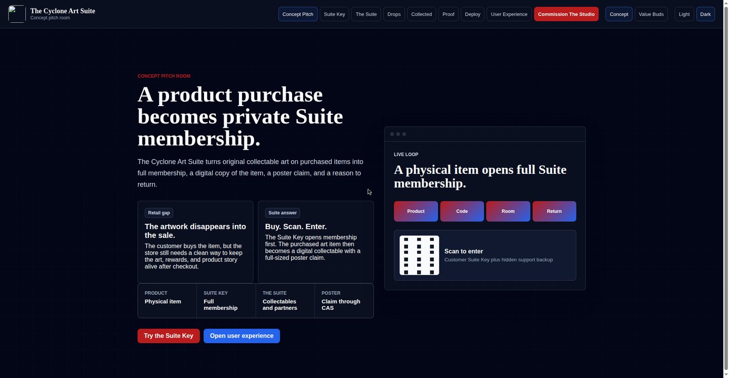 Cyclone Art Suite membership pitch